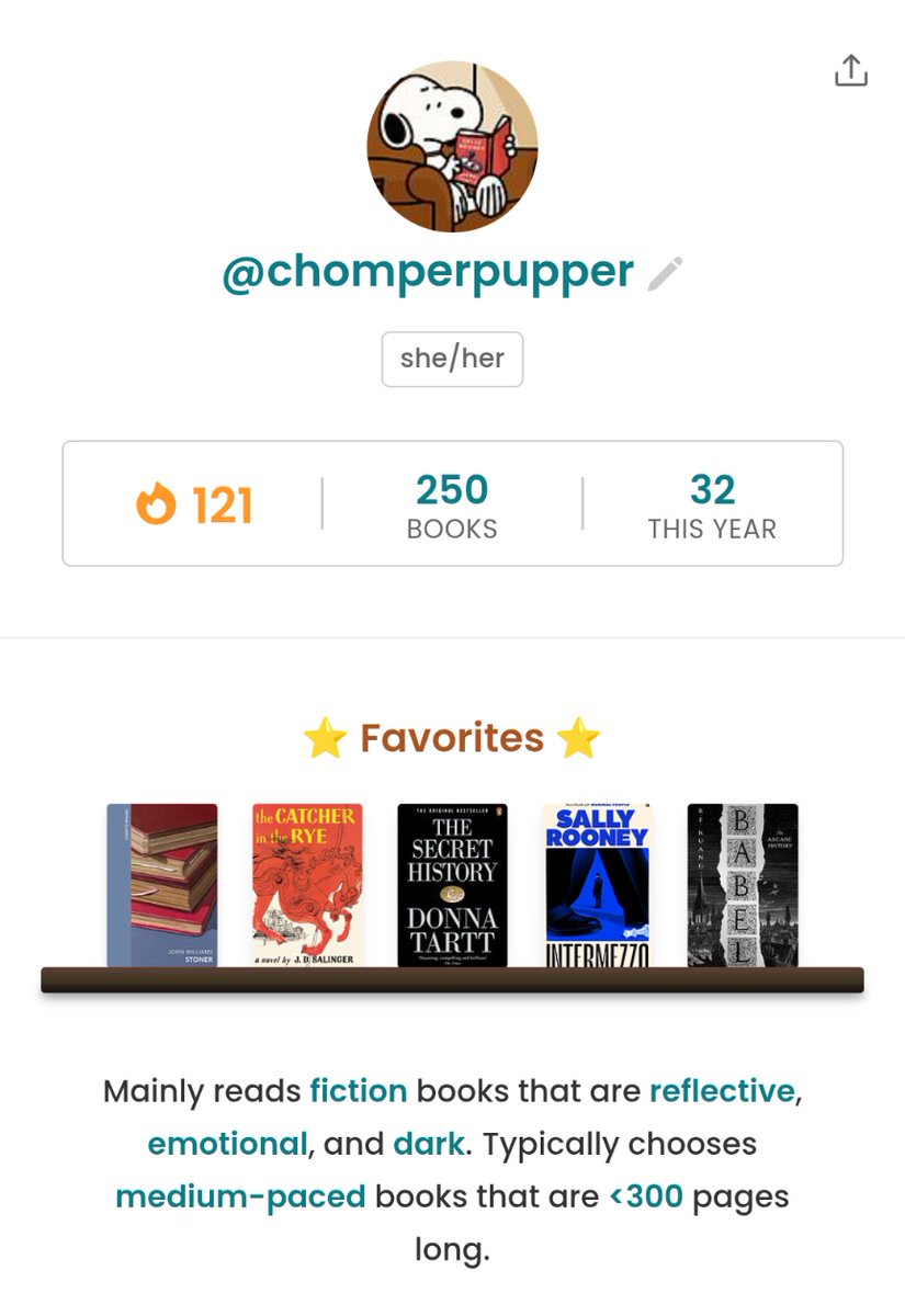 tea stoner (she/her) 📚 31/75 tweet media