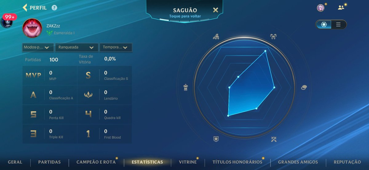 ZAKwr9's tweet photo. Terminei meu aquecimento, agora ja posso jogar sério nesse início de temporada 👨🏽‍🦯 https://t.co/MGX8awvuqz
