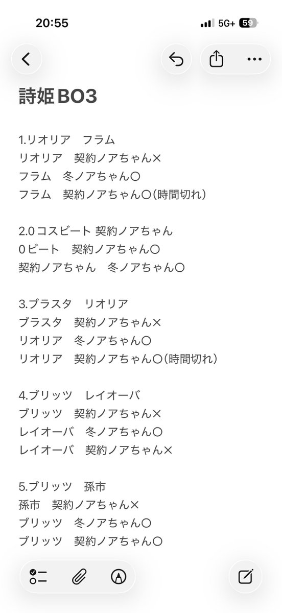 Noa_fleur_No1's tweet photo. 鳥獣魔神杯

使用　契約ノアちゃん　6-8
　　　冬ノアちゃん　8-1

予選4位通過　最終3位

詩姫BO3なのでもちろんダブルノアちゃんデッキでいかせていただきました〜😆沢山バトルしまくったのでかなり疲れましたがすごく楽しかったです！対戦ありがとうございました〜 https://t.co/jIbUUslsuL
