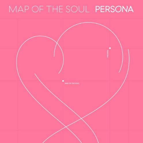 UpdateCharts tweet media