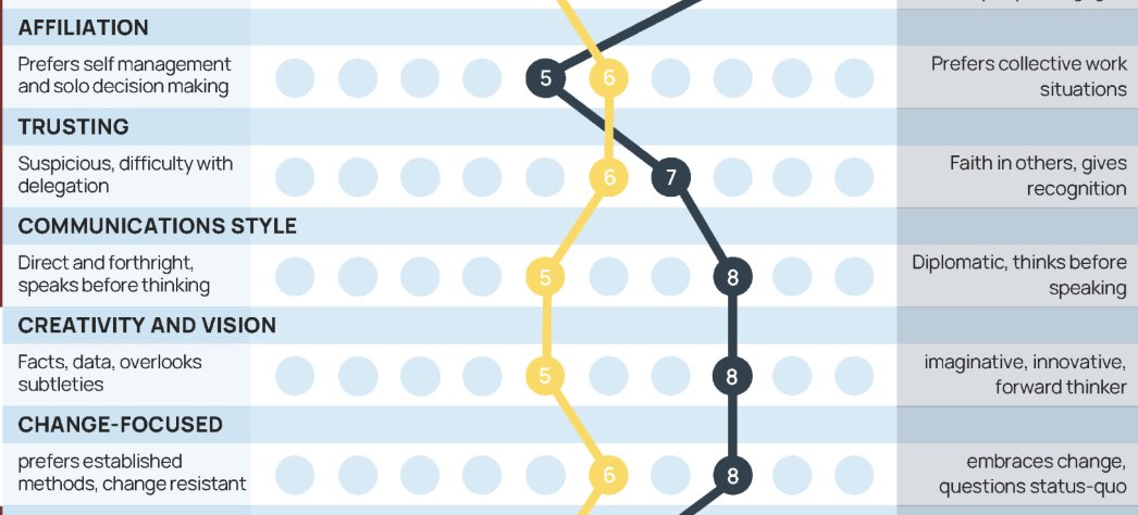 CPA_Trendlines's tweet image. New Data Defines What Makes an Accounting Firm Leader: The Leadership Gap in CPA Firms Is Measurable—and Fixable.

By Giles Pearson, FCA
 Accountests 

Go PRO for members-only access to more CPA Trendlines Research. dlvr.it/TRzhpK #CPA #tax #accounting
