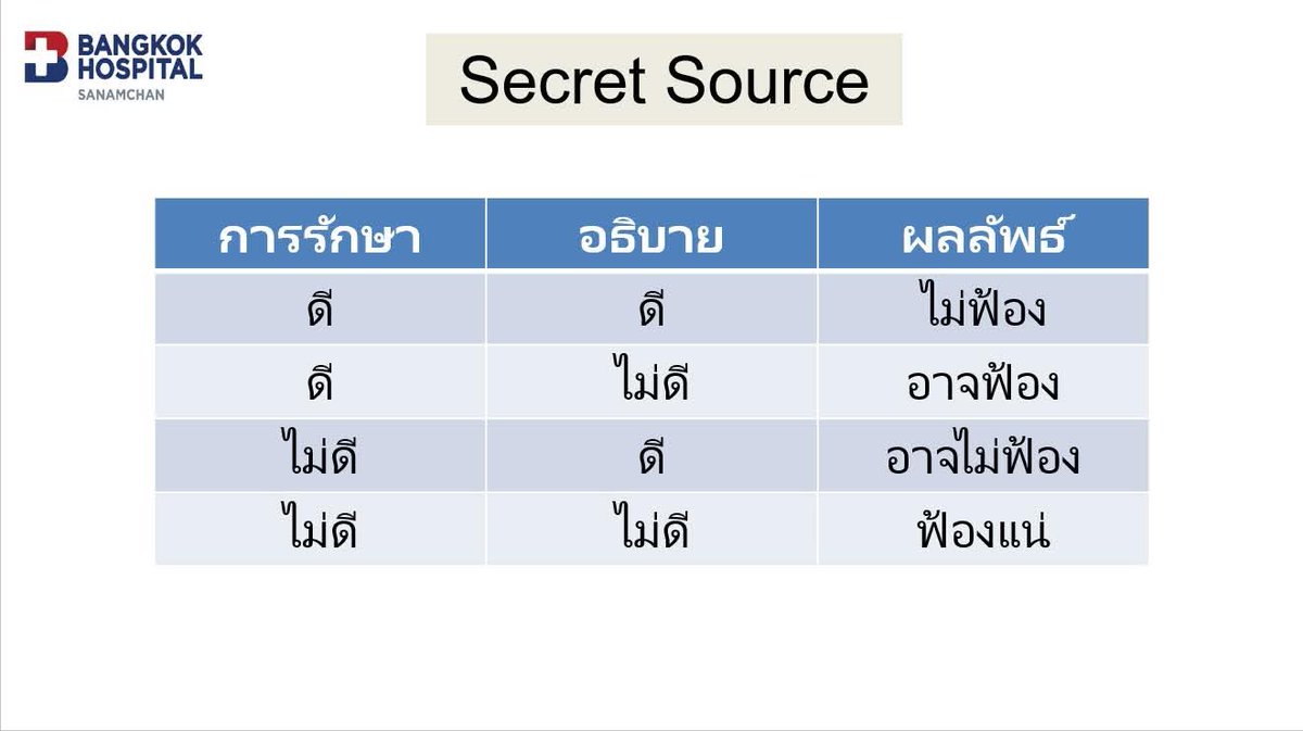 NPC ธรรมดา tweet media
