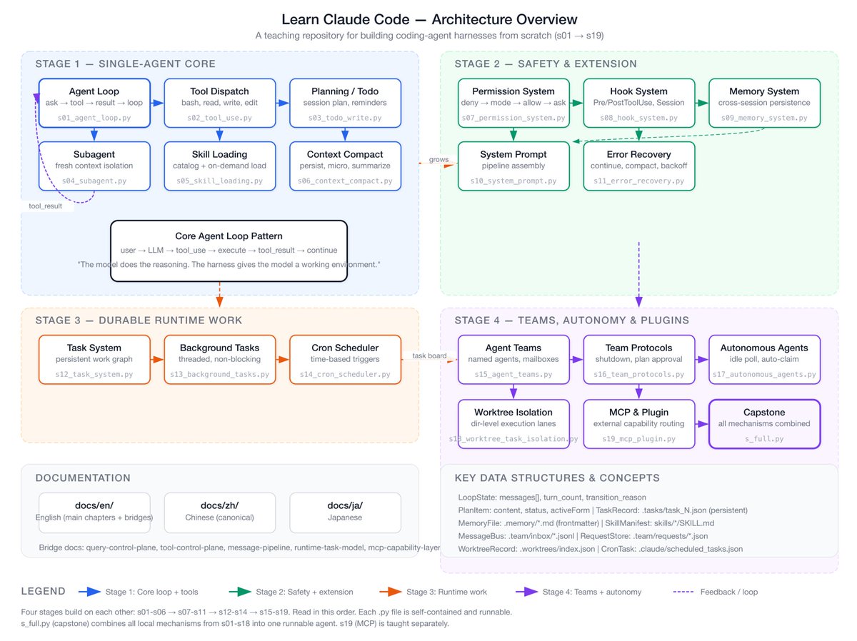 Indie Fox tweet media