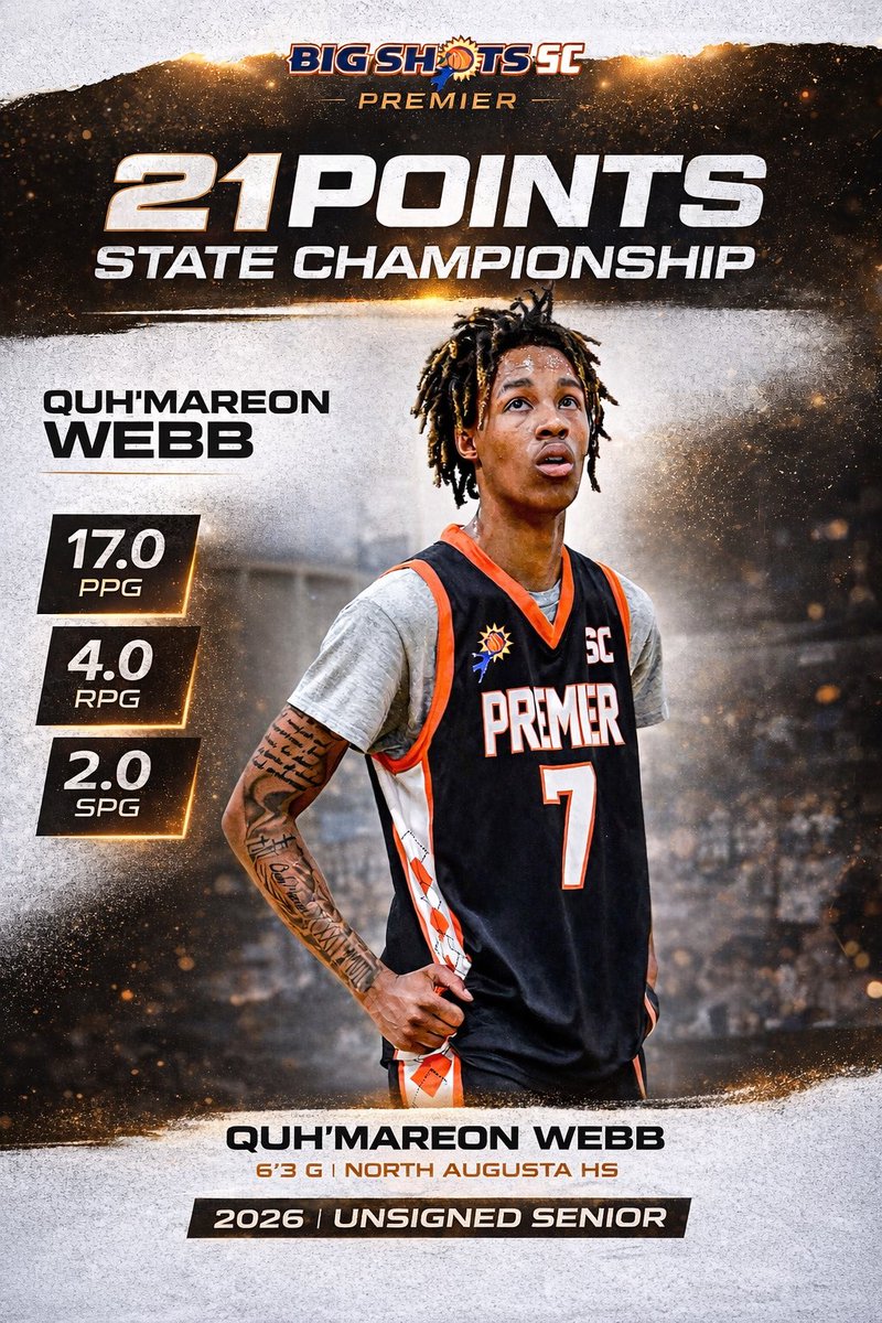 Big Shots South Carolina Basketball Program tweet media