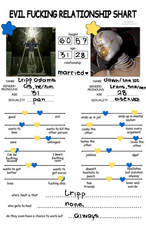 𝚍𝚊𝚠𝚗 . tweet media