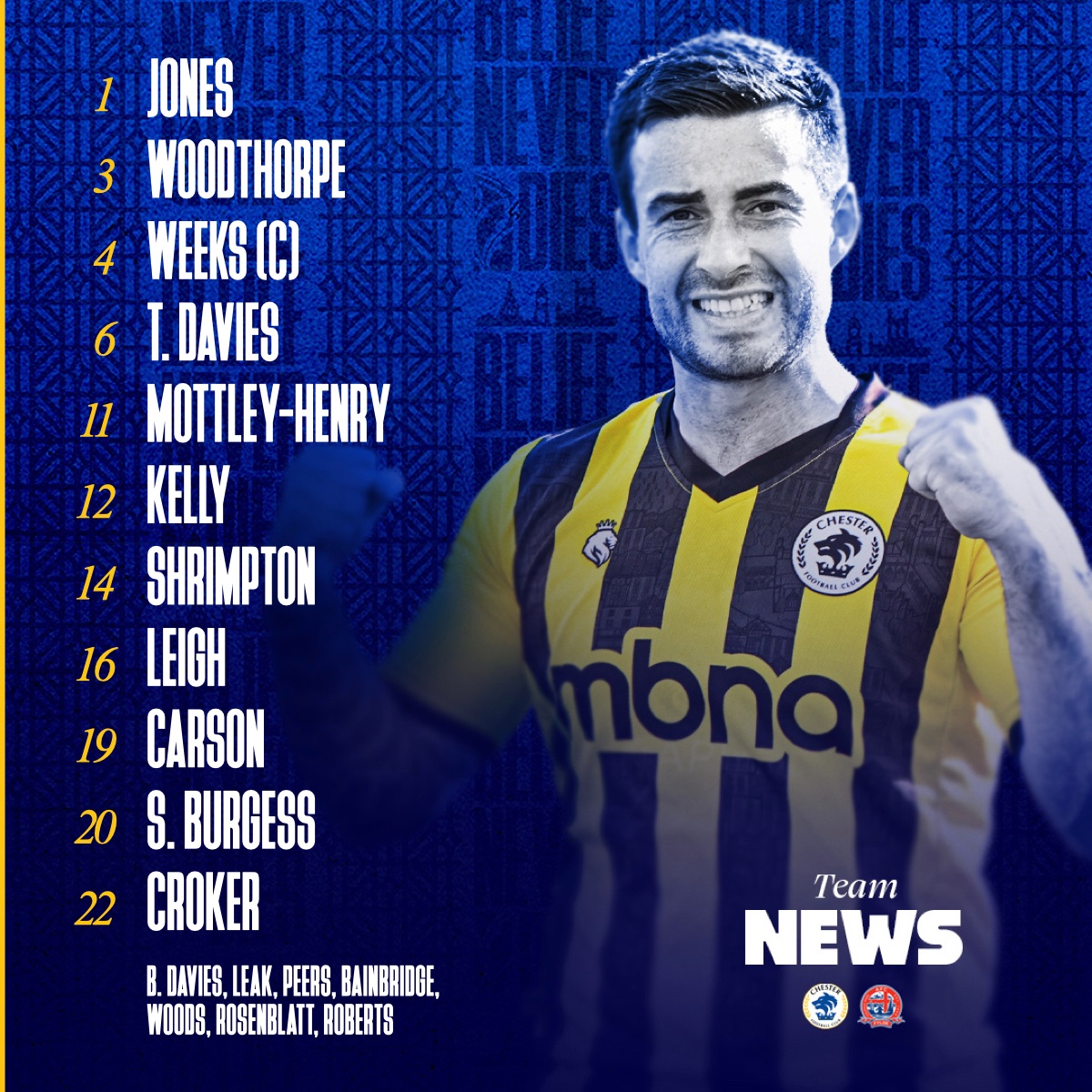 Chester FC tweet media