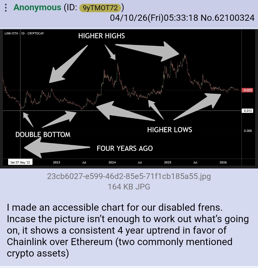 Bubbafox tweet media
