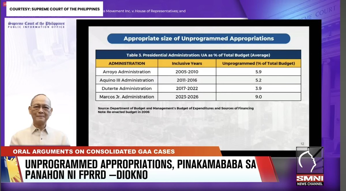 Dongskie tweet media