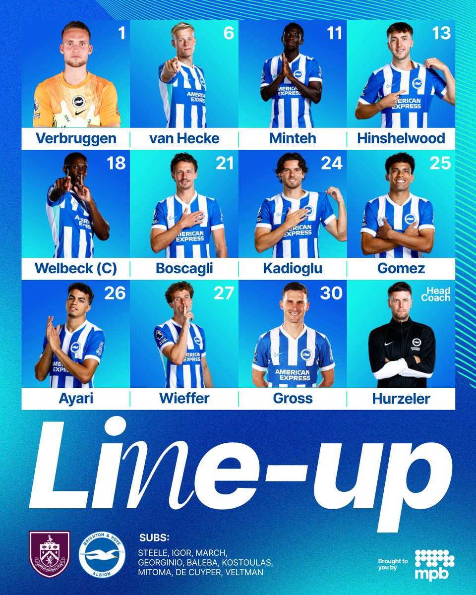 Brighton & Hove Albion tweet media