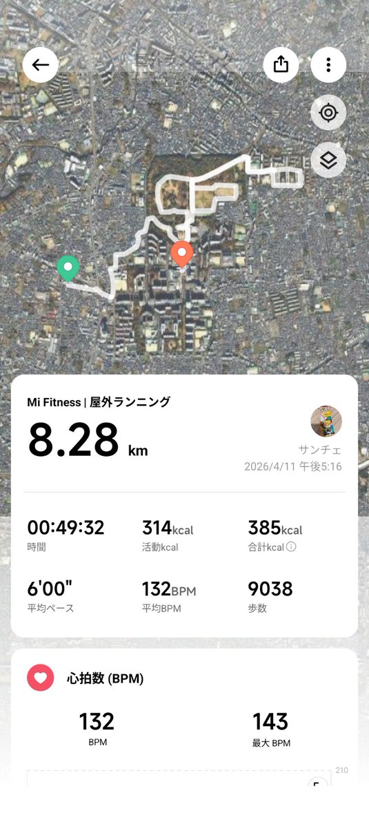 10yen_punch's tweet image. 午前中は暑熱順化120分スロージョグ
夕方おかわりジョグ8.28km🏃
暑いには暑いけどまだまだ心地よい暑さかな😀
#ジョギング #ランニング 
#jogging #running #mifitness