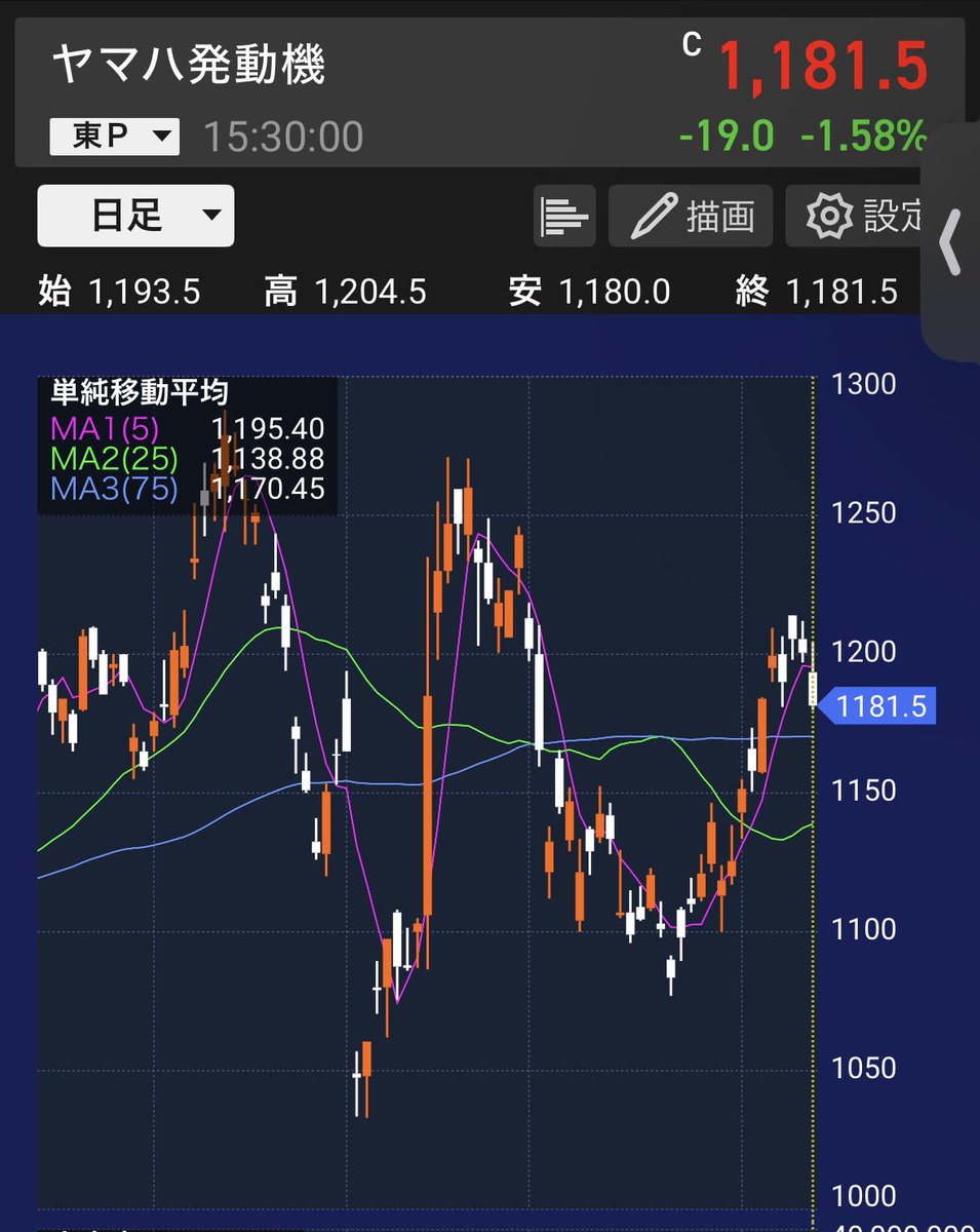 ちいちゃん🌷 tweet media
