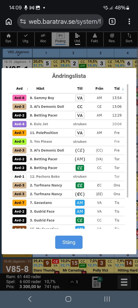 baratrav.se tweet media