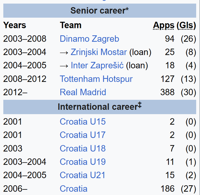 The Extreme Football Enthusiast tweet media