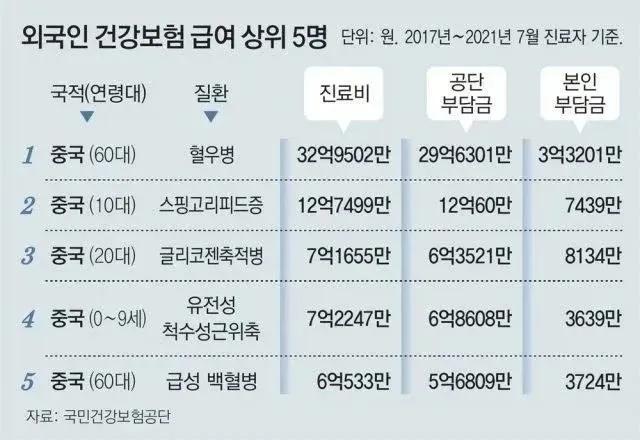 FreedomToMars 😎💪 tweet media