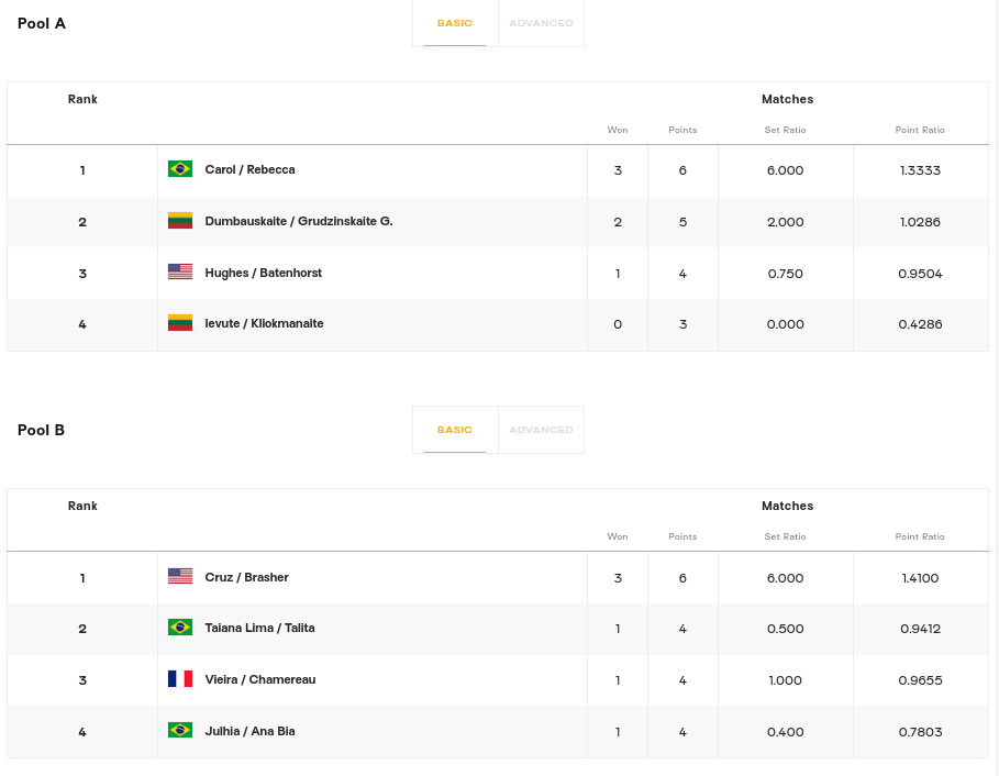 HansiFlicker2021 tweet media