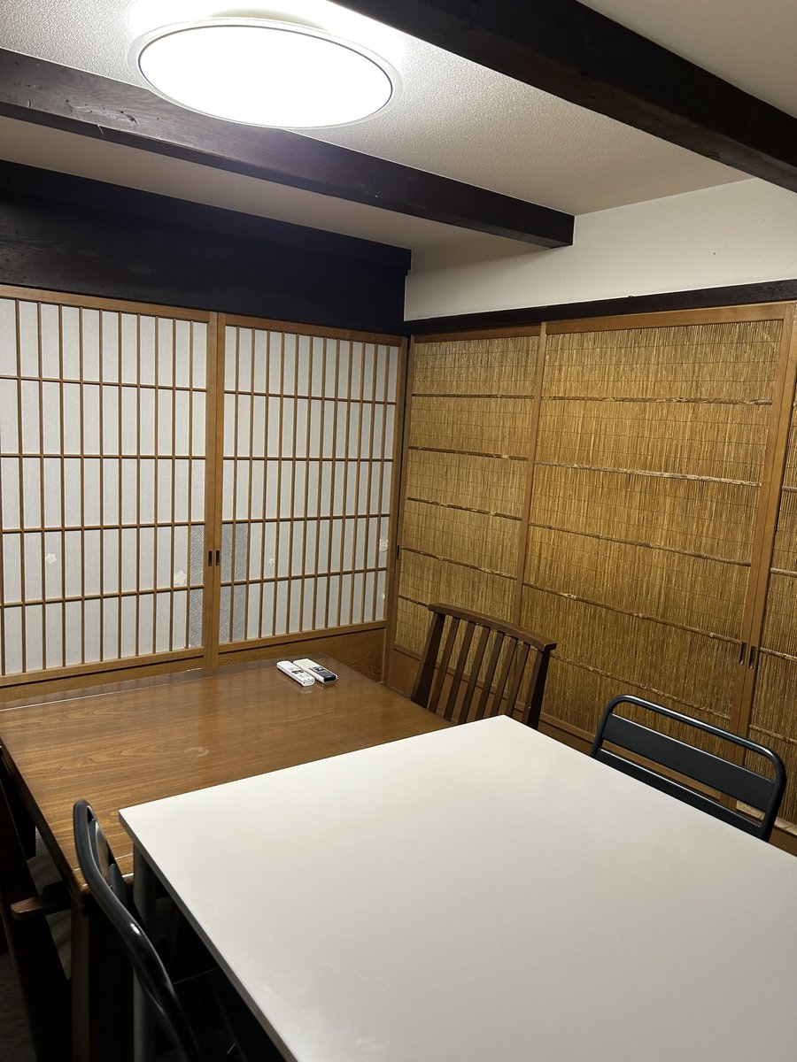 ぱんだ tweet media