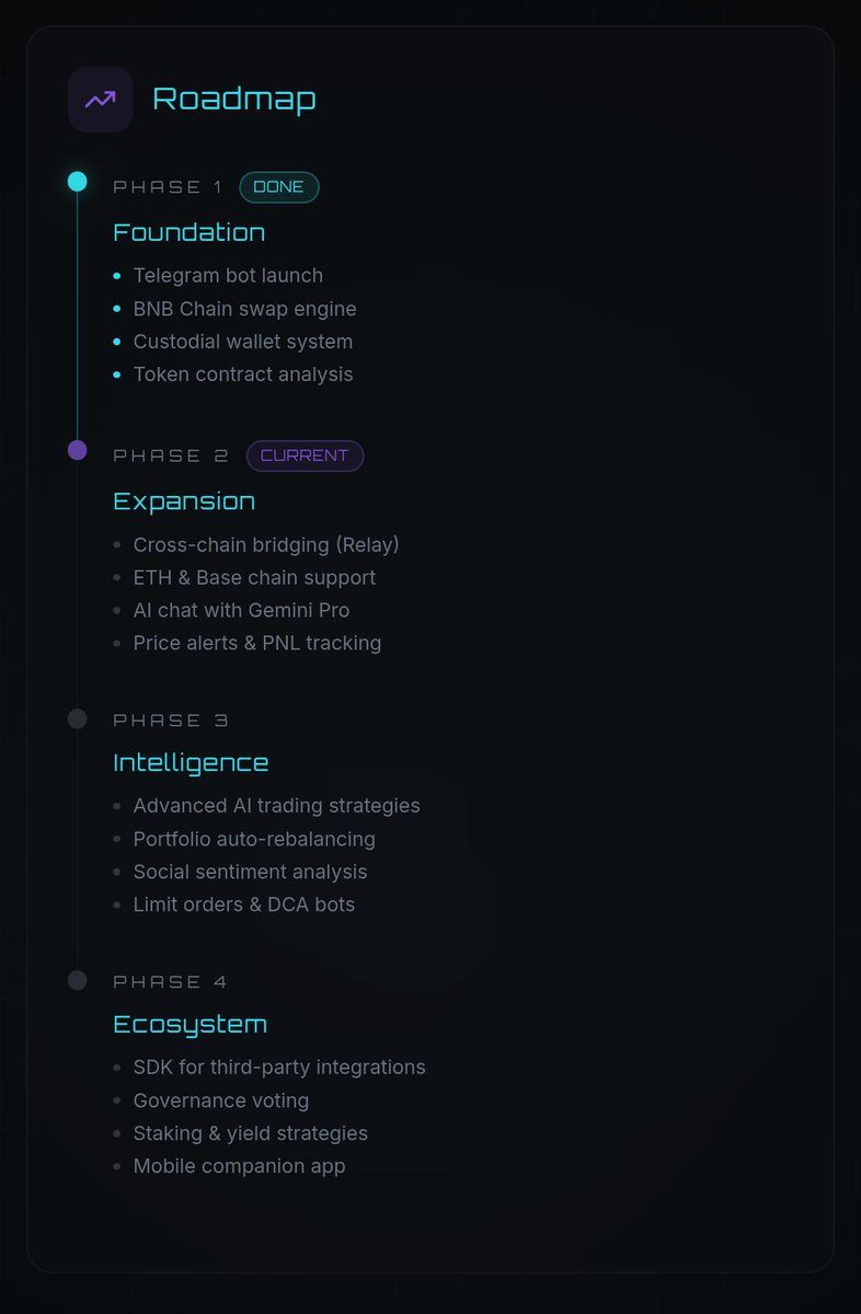 MindChain tweet media