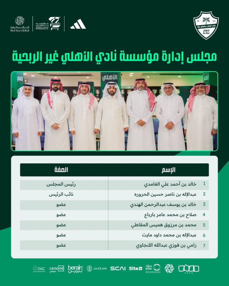 معقل الملوك tweet media