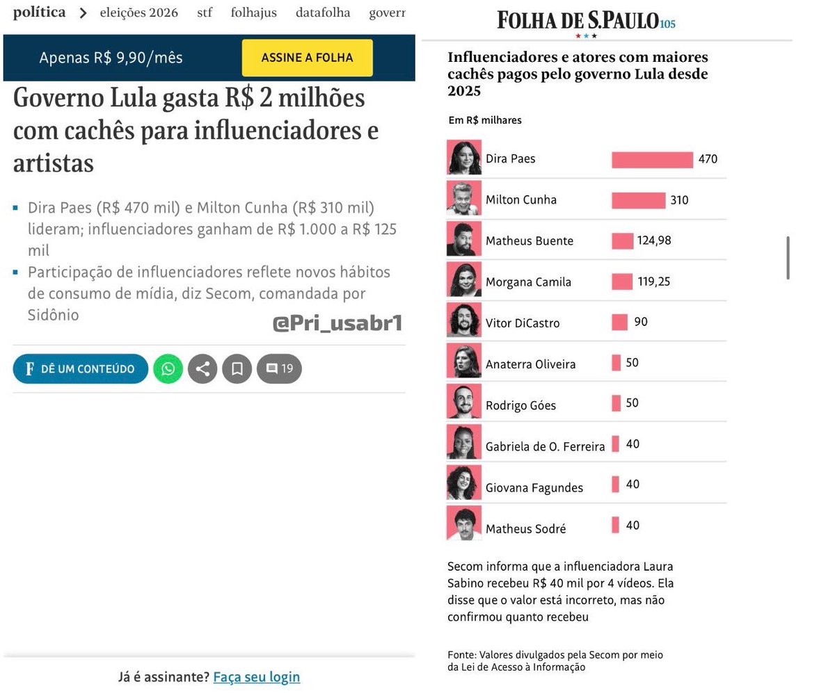 TeAtualizei 🇧🇷👊🏻❤️ tweet media