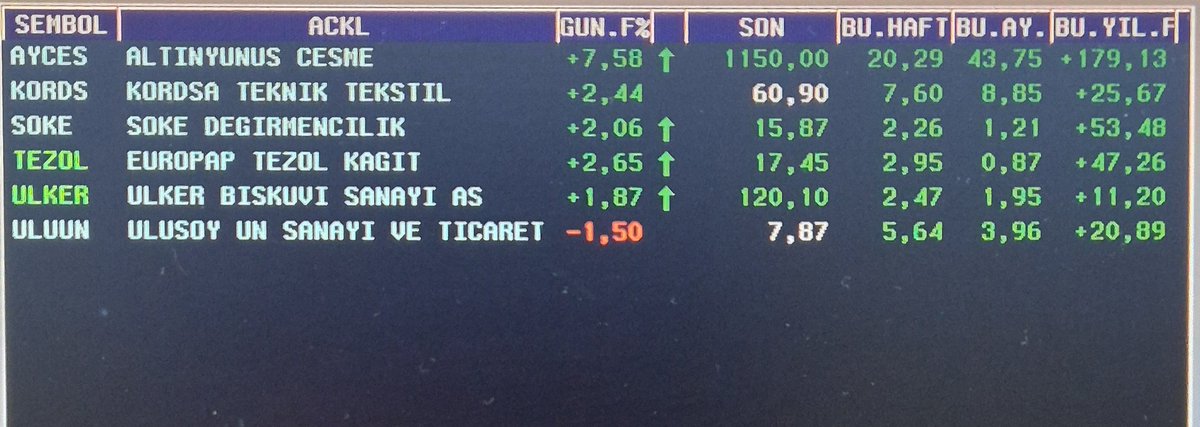 Mehmet Günset tweet media