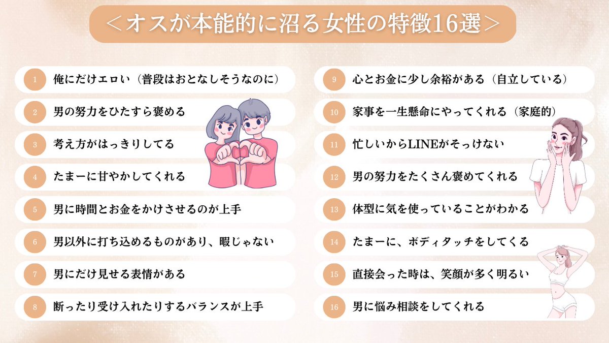 haruma_renai's tweet image. 男に愛されてる女性は無意識でもこの16選のどれかをしてます