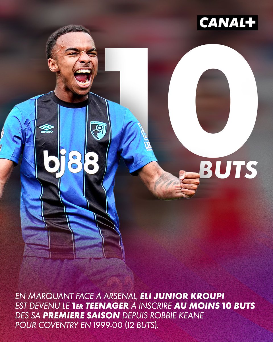 CANAL+ Foot tweet media