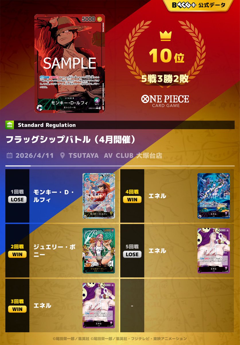 ソルト＆ tweet media