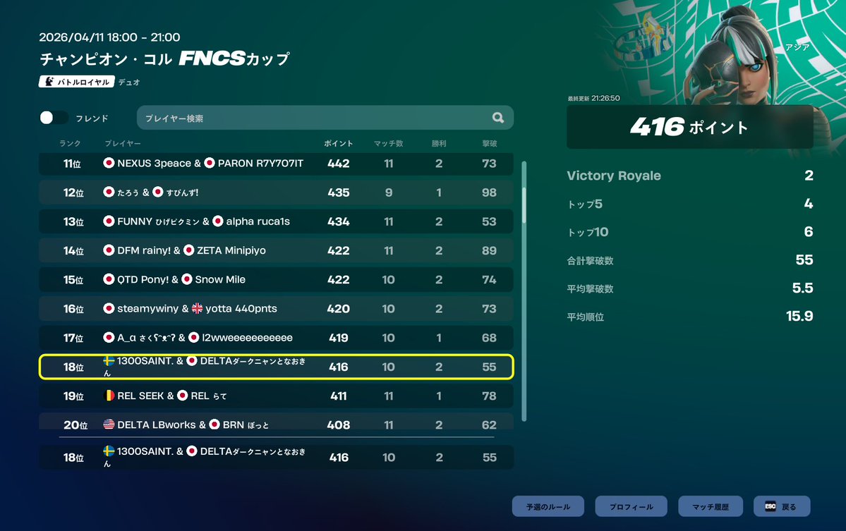 人力予測塔 tweet media