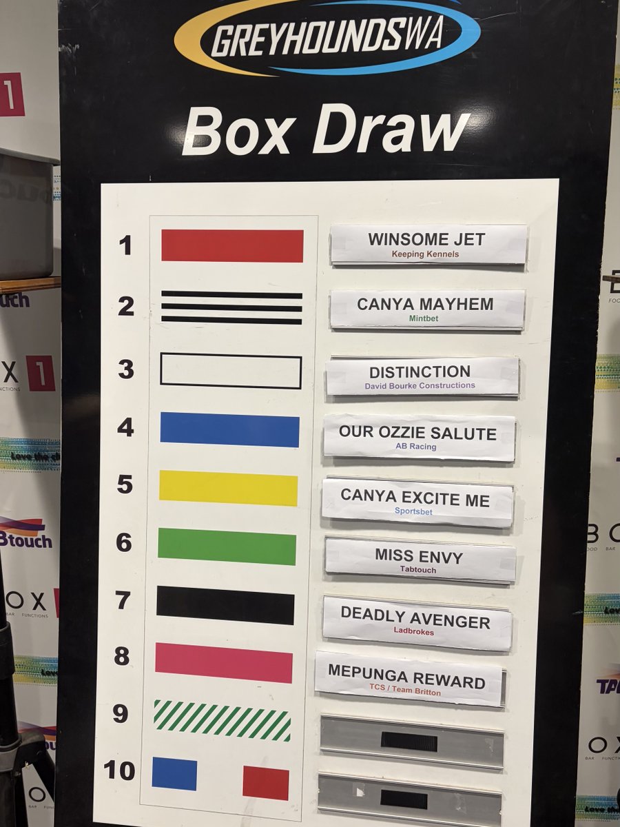 PeterON68's tweet photo. The box draw for the Gr 1 ⁦@TAB_touch⁩ Sandgroper on Thursday night ⁦@RacingWAGreys⁩ ⁦@greyhounds_wa⁩ https://t.co/PACIcOAIIB