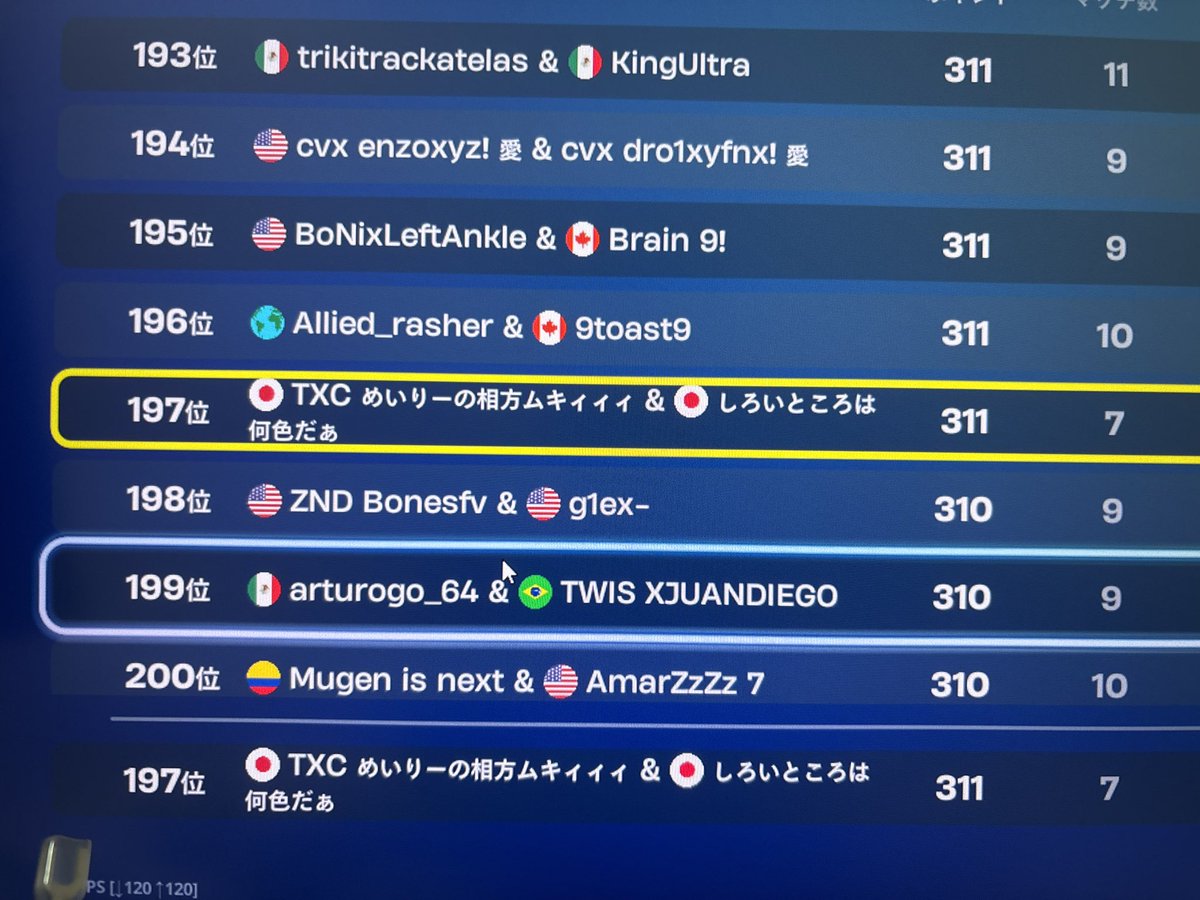 TXC ごろっち tweet media