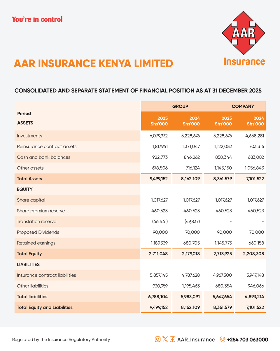 AAR Insurance tweet media