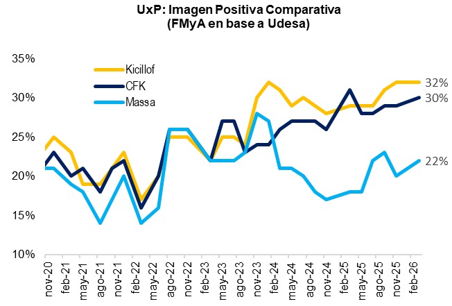 Fernando Marull tweet media