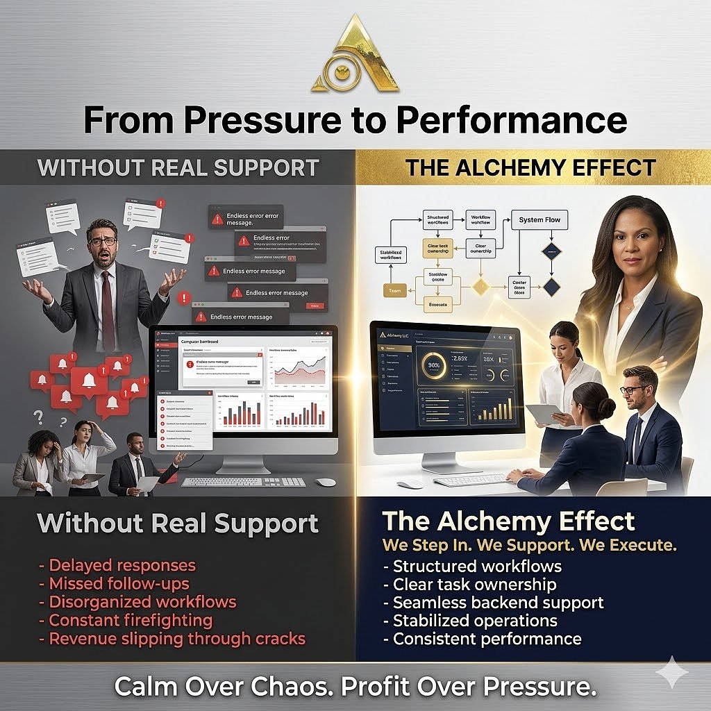 JanM_Marketing's tweet image. Most businesses don’t break—they slip. Missed follow-ups. Delayed responses. Small gaps that turn into big problems. Alchemy LLC steps in, supports your operations, and keeps everything running the way it should. #OperationalExcellence facebook.com/share/p/1E6bri…