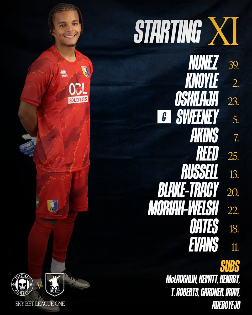 Mansfield Town FC tweet media