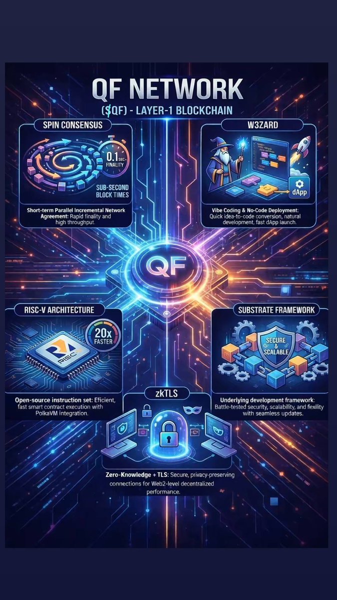 Greedy Ape (James) 🦍 tweet media