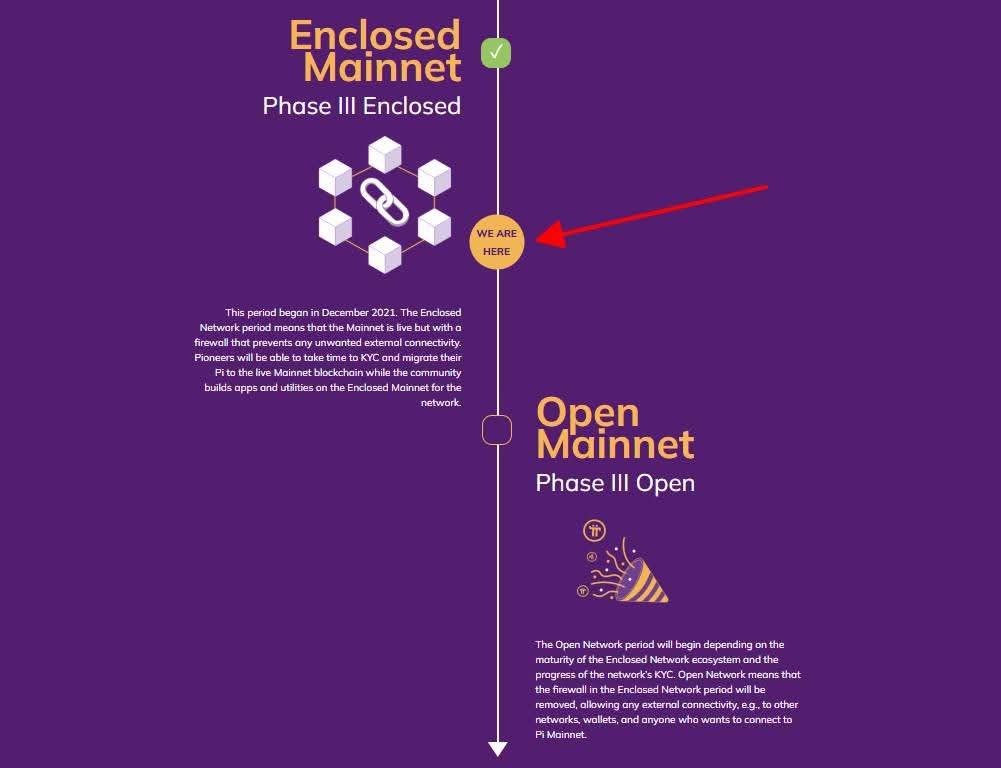 PiNetworkAlerts's tweet image. 🚨#PiNetwork - MAINNET IS OPEN — BUT STILL IN TESTING♊️

♻️Not in a final state.

🔹️The testnet only checks the technical aspects. But the Mainnet is where true human behavior is revealed, the deciding factor in the success or failure of the entire ecosystem.

 🔹️When true