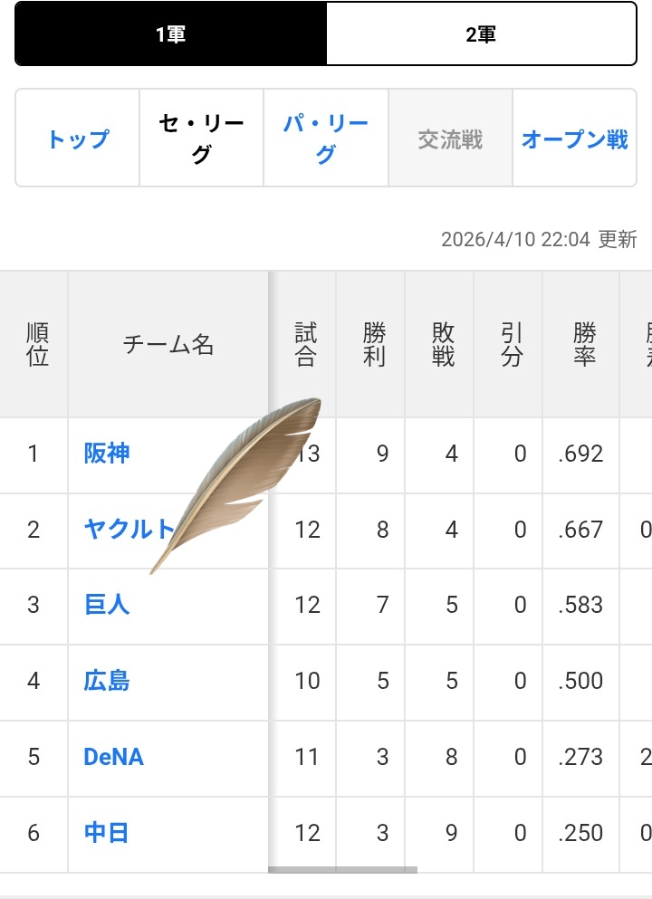 とろちん tweet media