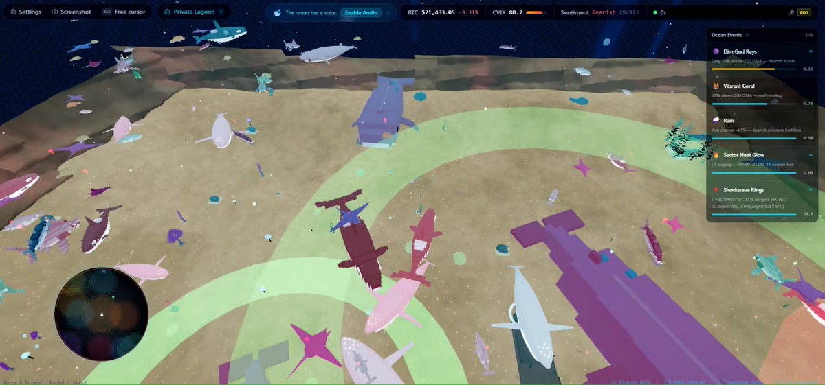 DeepMarket tweet media