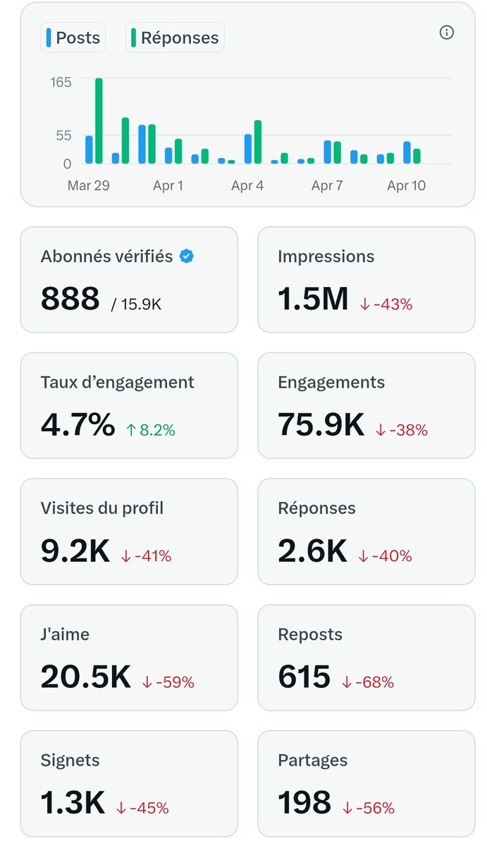 Soufiane. L👑 🦁 tweet media