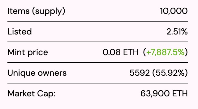 ₿🧞‍♂️ tweet media