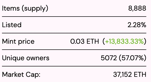 ₿🧞‍♂️ tweet media