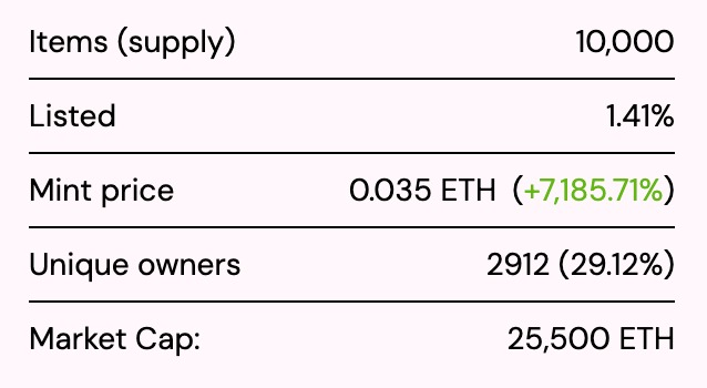 ₿🧞‍♂️ tweet media