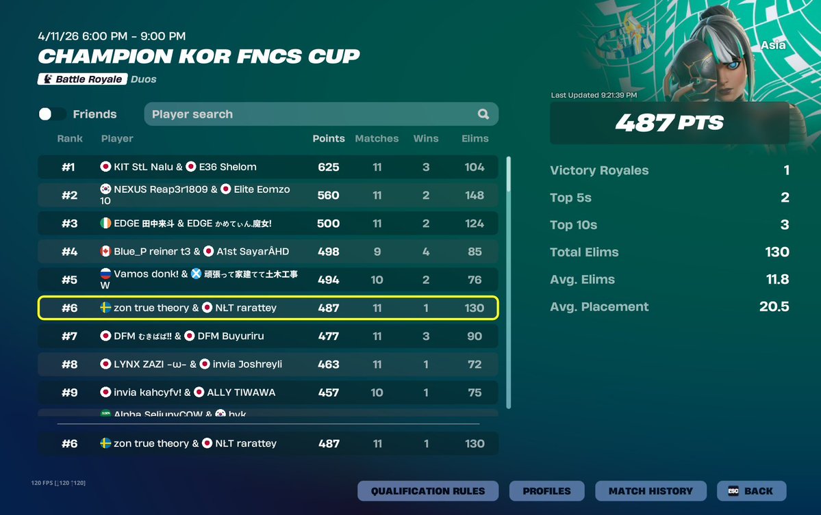 NŁT rara tweet media