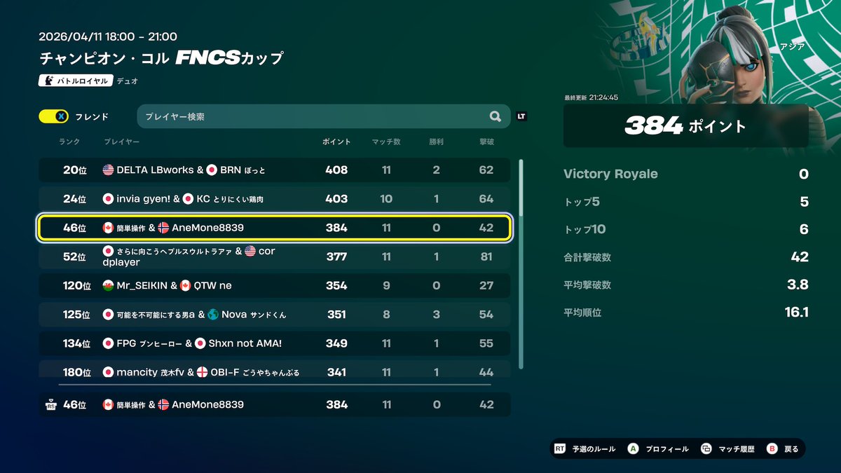 クライスト tweet media