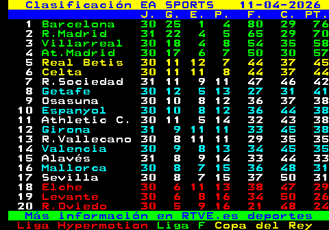 𝚃𝙴𝙻𝙴𝚃𝙴𝚇𝚃𝙾 📺 tweet media