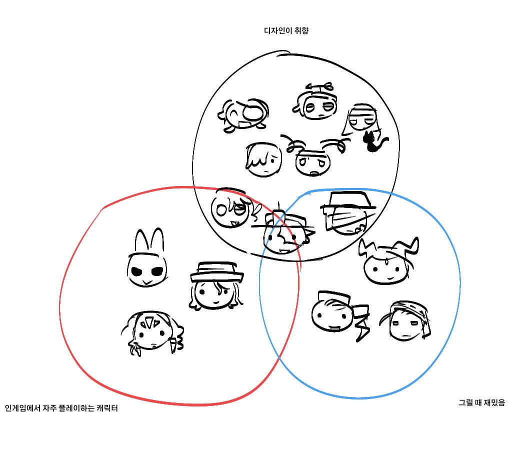 장원산쌈채소 tweet media