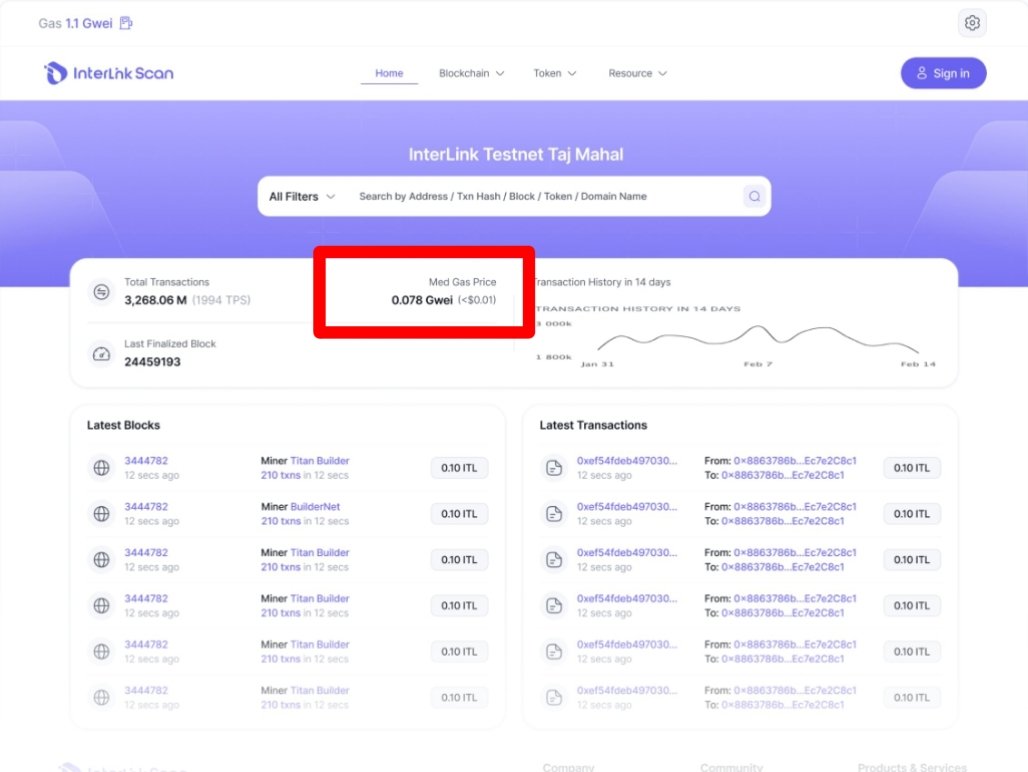 InterLink Network Ethiopia Community tweet media