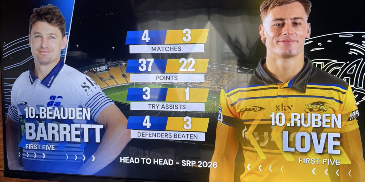 Wanda ®️ tweet media