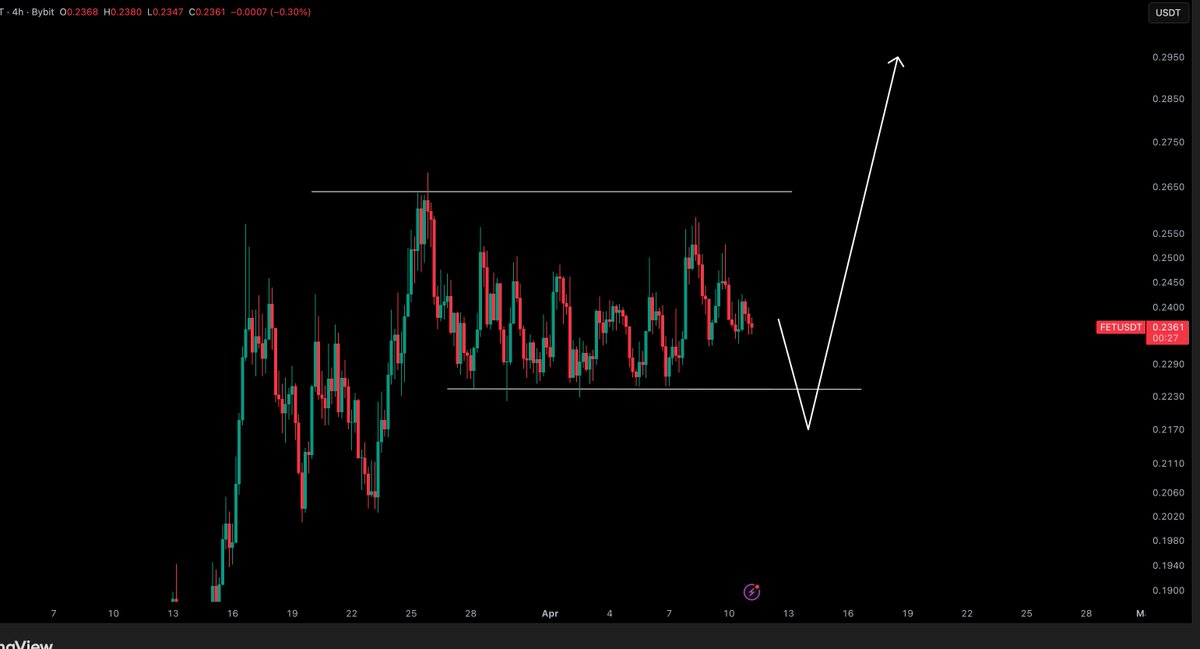 Crypto Tony tweet media