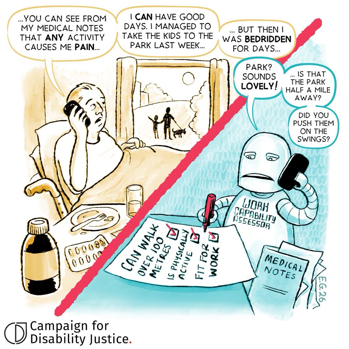 Campaign for Disability Justice tweet media